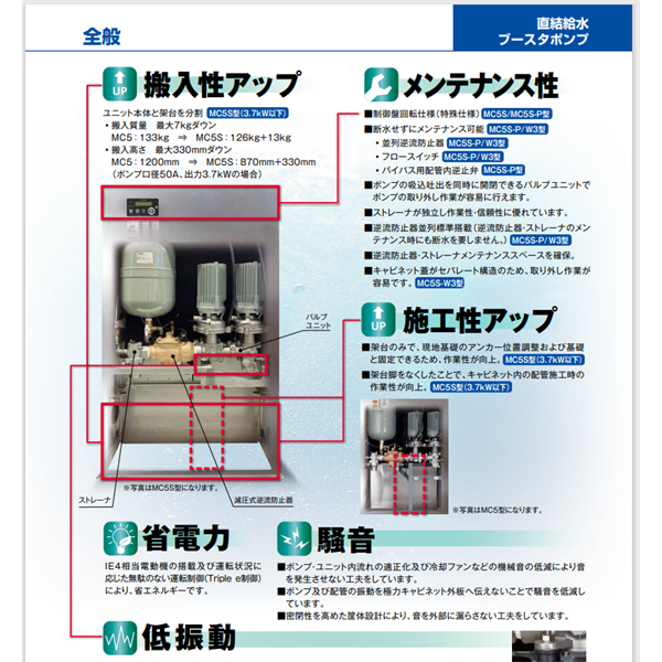 TERAL泰拉爾直連供水增壓泵MC5S-2525-1.1S2D