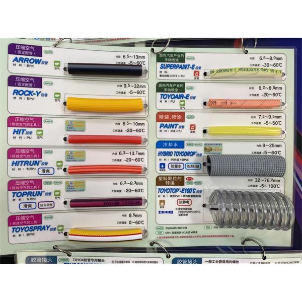 日本TOYOX東洋克斯TOYOSILICONE 膠管TS1-3220